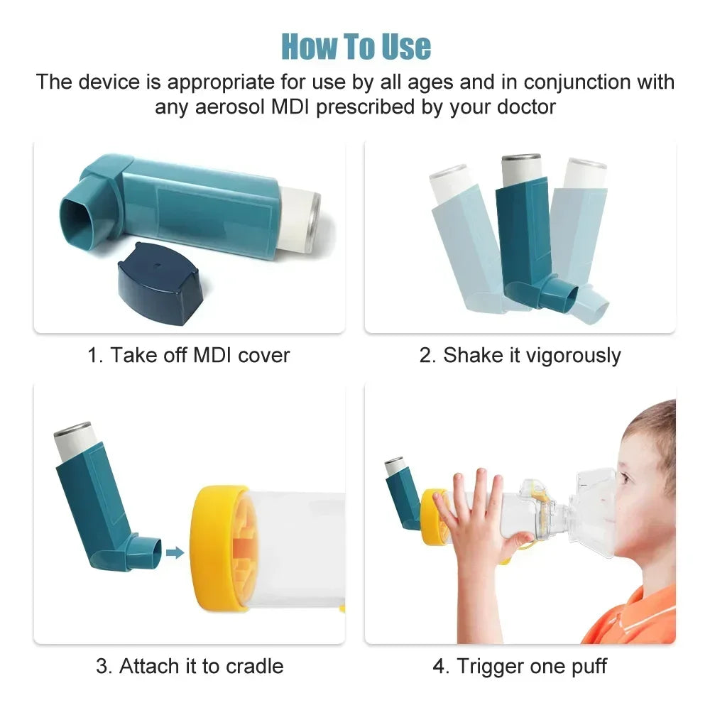 Buffer Inhale Chamber Automizer Spacer Mist Storage Compressor Nebulizer Tank Aerochamber & Mask Cup Mouthpiece for Child Adults