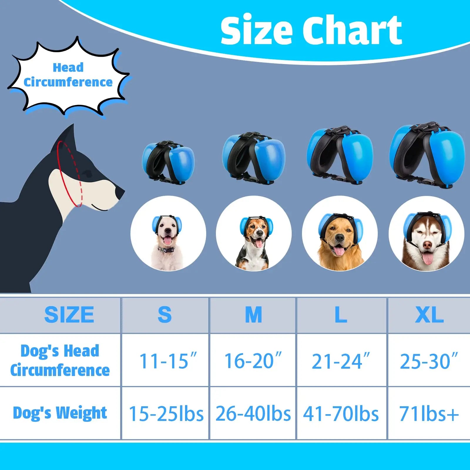 Dog Ear Muffs for Noise Protection Noise Cancelling Headphones for Dogs  25dB NRR Dog Earmuffs Ear Plugs for Hearing Protection